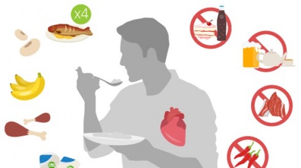 Người bệnh tim mạch ăn uống thế nào tốt sức khỏe