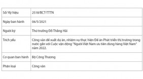 Công văn số 2518/BCT-TTTN về việc đề xuất dự án, nhiệm vụ thực hiện Đề án Phát triển thị trường trong nước gắn với Cuộc vận động 